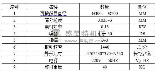 300標準檢驗篩(圖2) image.png