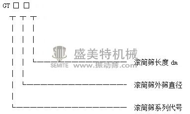 型號(hào)說明.jpg